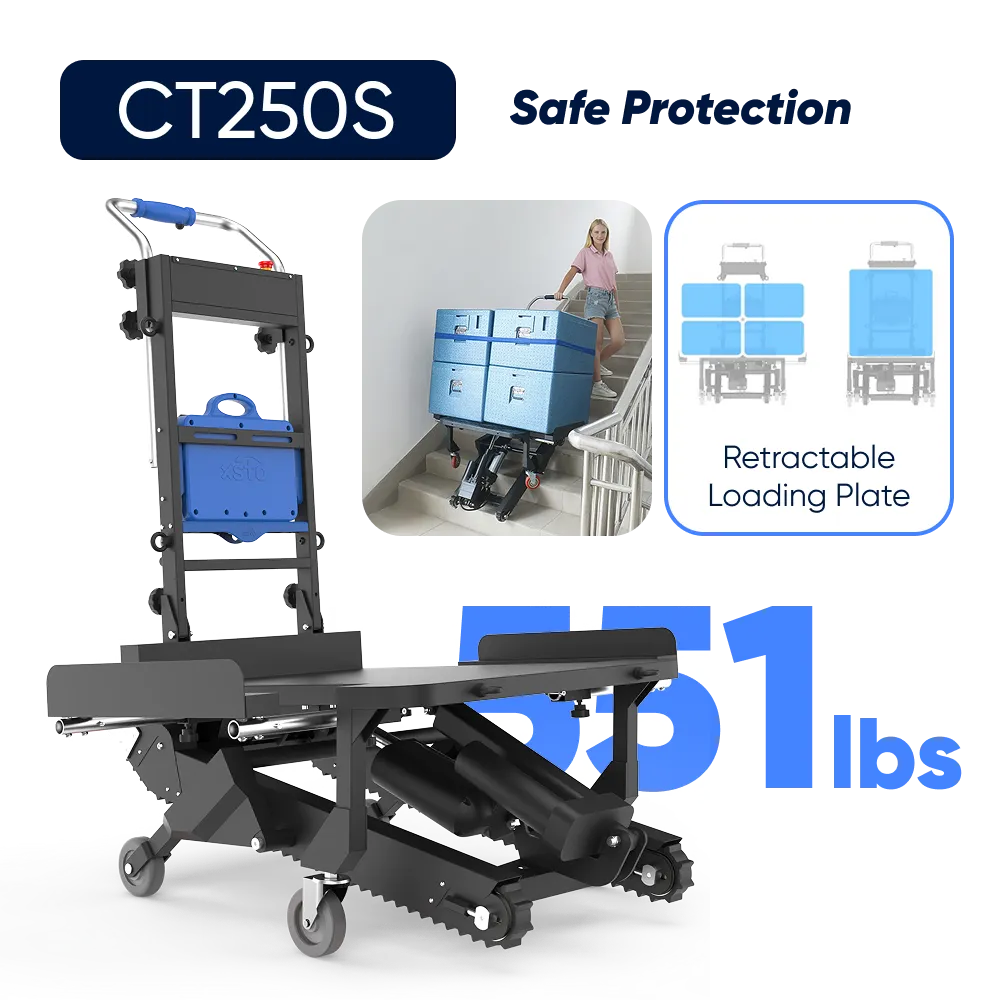 CT250S
